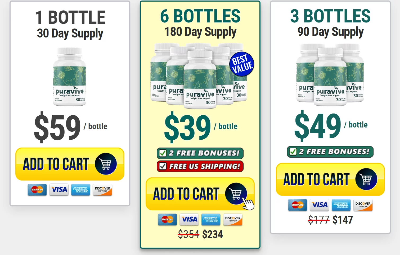 puravive-pricing-table